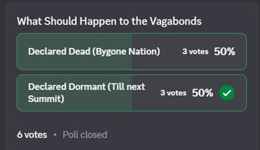 Vagabonds