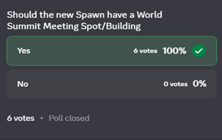 New meeting location